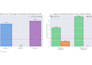 clean and prepare your data for analysis using python